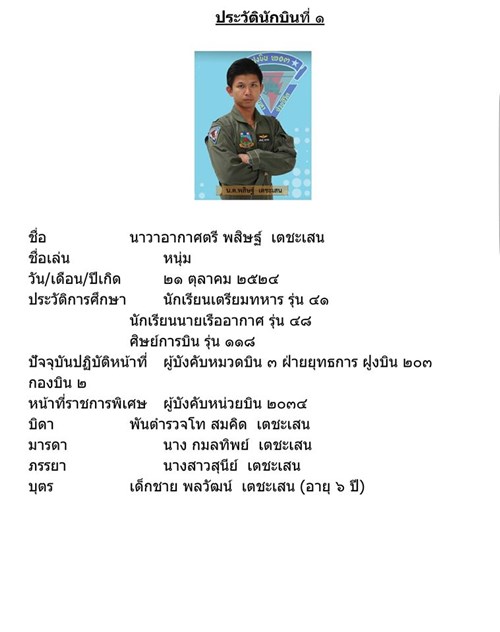 ประวัติ นักบิน-ช่างเครื่อง ผู้เสียชีวิตจากเหตุ ฮ.ตก