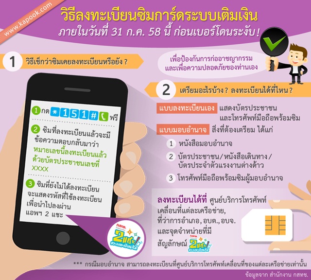 วิธีลงทะเบียนซิม