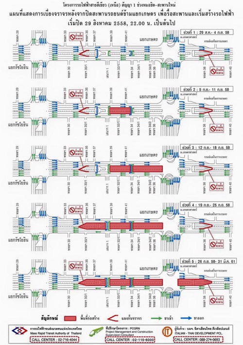  รฟม. ประกาศปิดสะพานข้ามแยกเกษตร