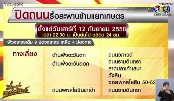 ปิดสะพานข้ามแยกเกษตร