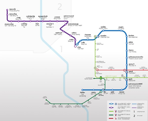เส้นทางไปวัดพระแก้ว-พระบรมมหาราชวัง