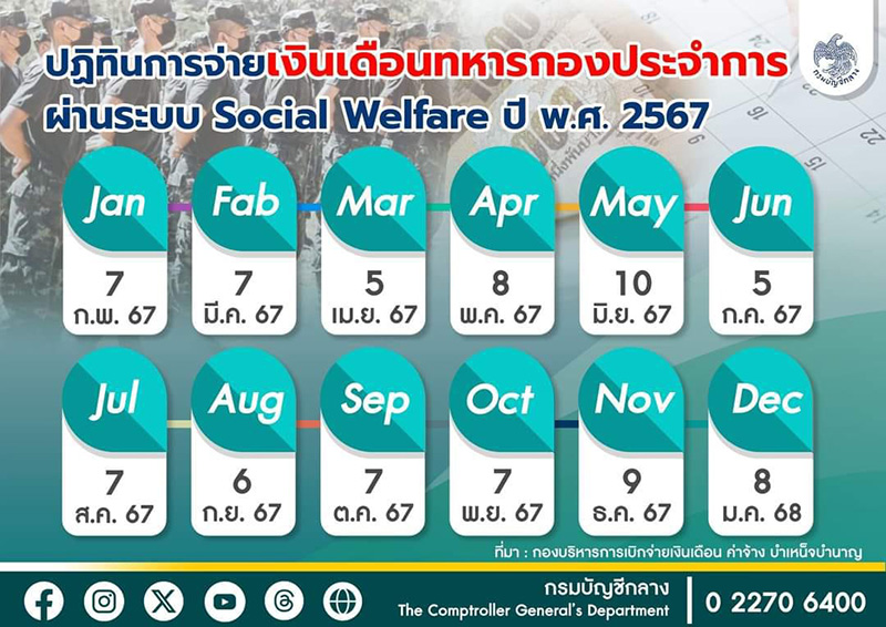 เงินเดือนข้าราชการ เดือนพฤษภาคม 2567