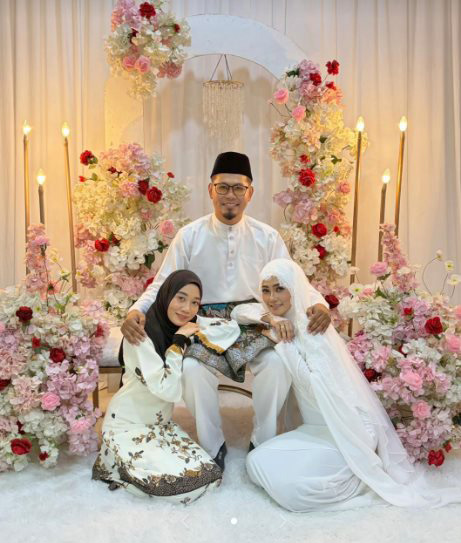 ภรรยาหลายคน