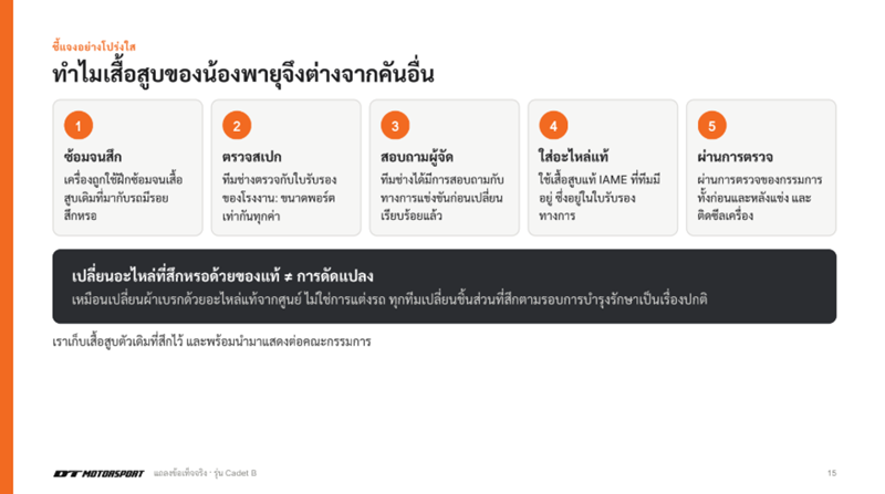 ทีม DT Motorsport ชี้แจงปมเสื้อสูบรถโกคาร์ทน้องพายุ