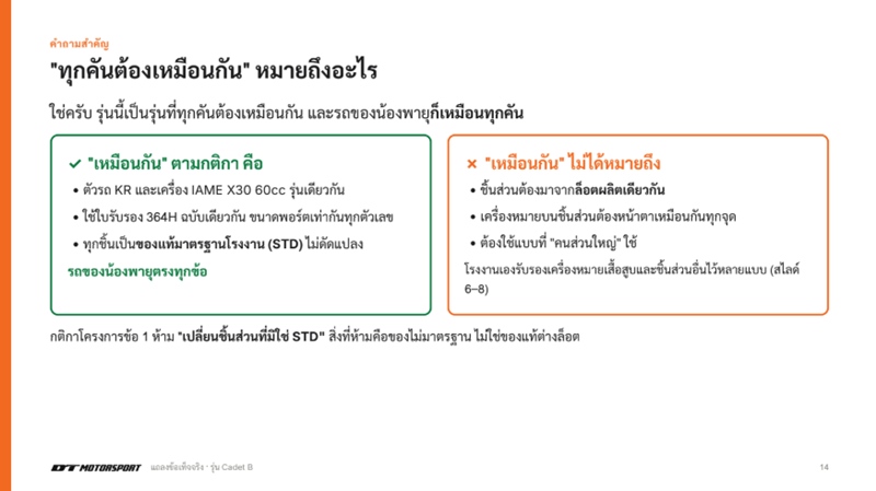 ทีม DT Motorsport ชี้แจงปมเสื้อสูบรถโกคาร์ทน้องพายุ