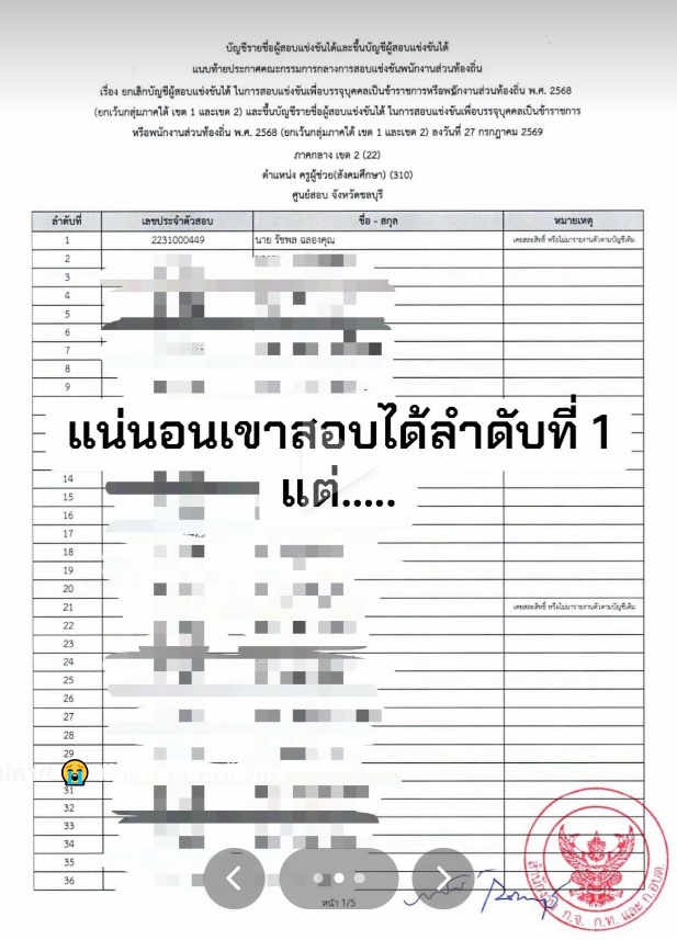 ครูรัชพล ครูรัชพล