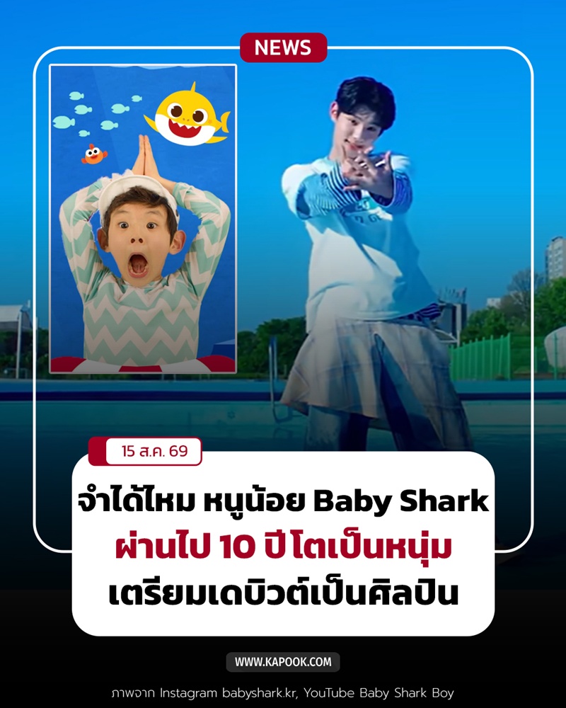 หนูน้อย Baby Shark