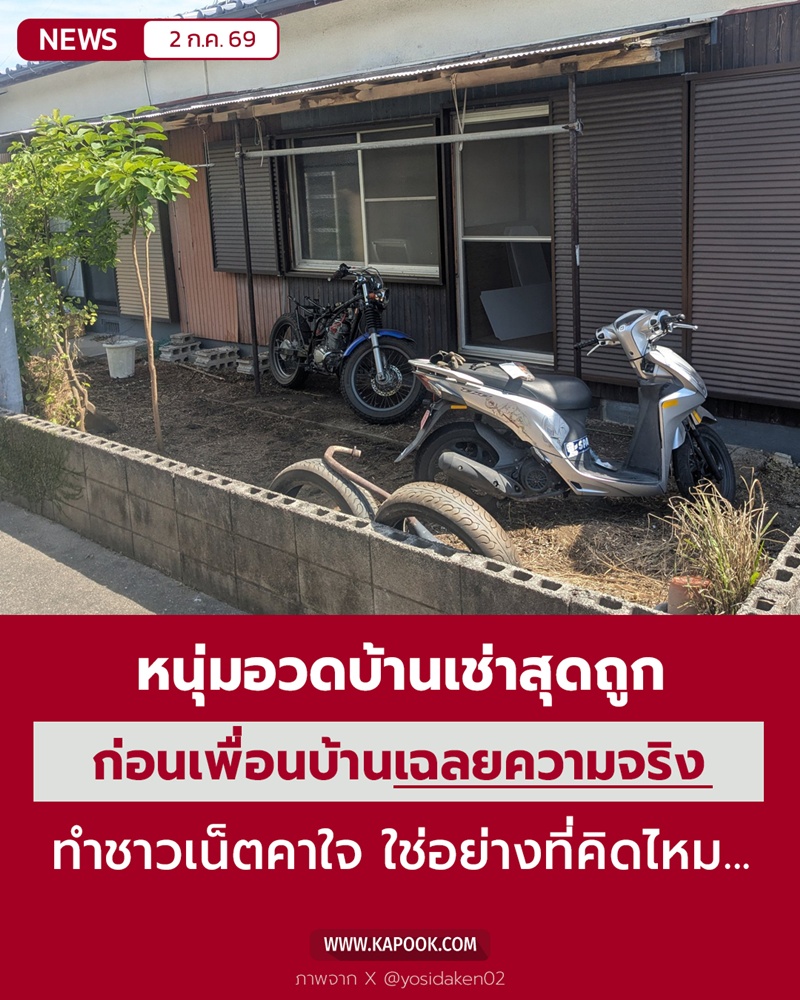 บ้านเช่าราคาถูก