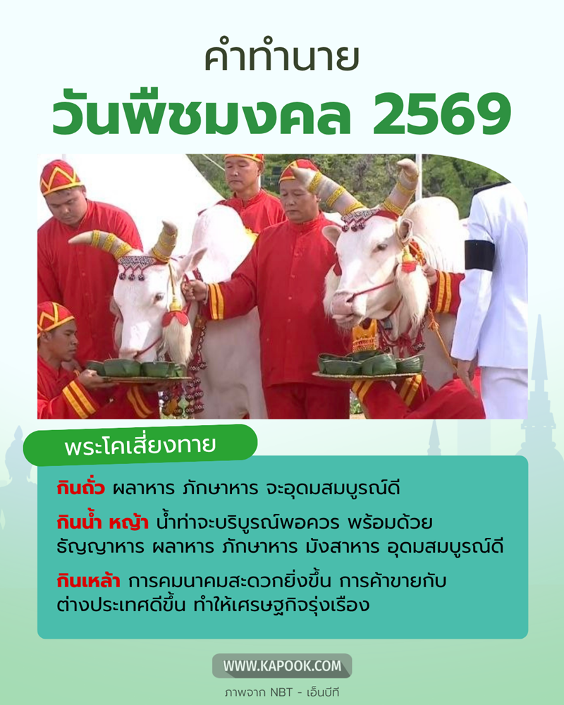วันพืชมงคล 2569
