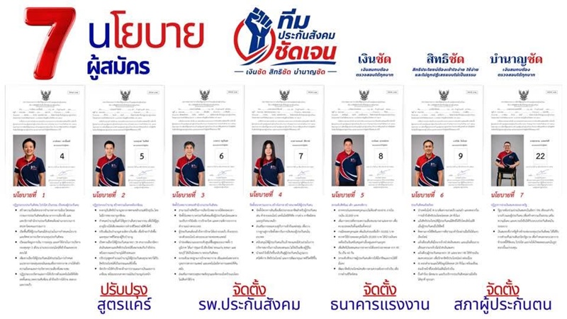 รายชื่อ-หมายเลข เลือกตั้งบอร์ดประกันสังคม