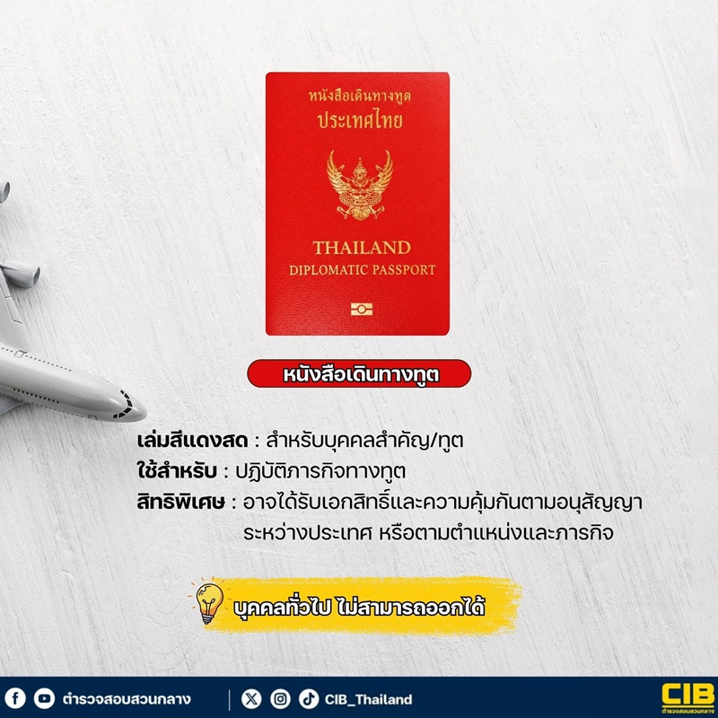 พาสปอร์ต 5 สี ต่างกันยังไง พาสปอร์ต 5 สี ต่างกันยังไง