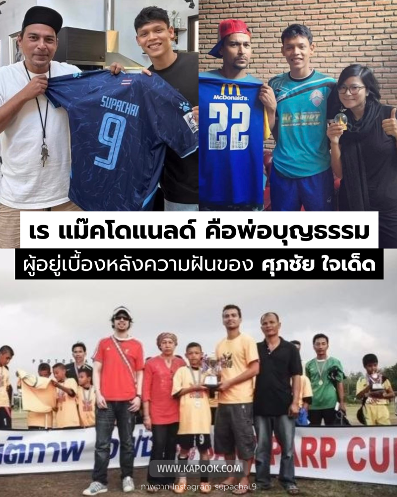 ศุภชัย ใจเด็ด