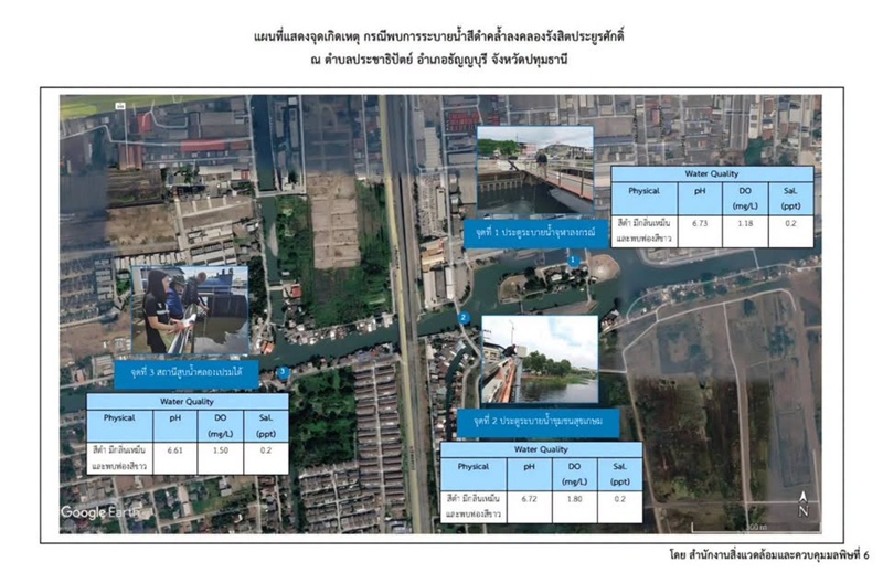 ฟองสีขาวคลองรังสิตประยูรศักดิ์