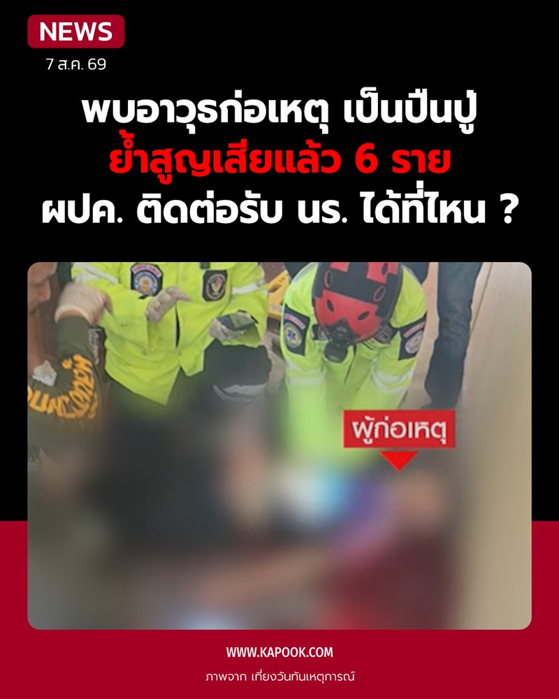 ปืนที่ใช้ก่อเหตุกราดยิง