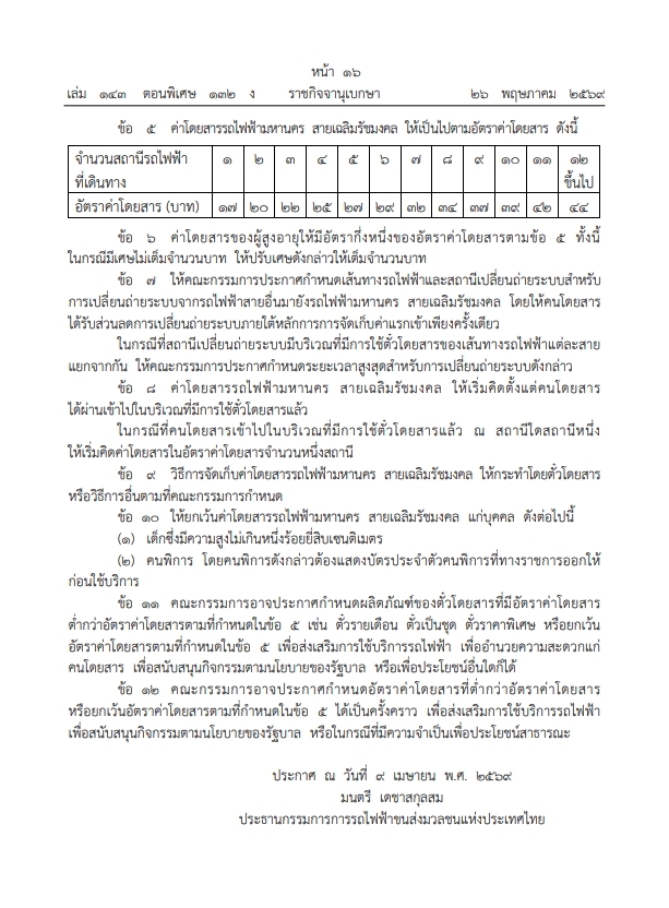 MRT สายสีน้ำเงิน
