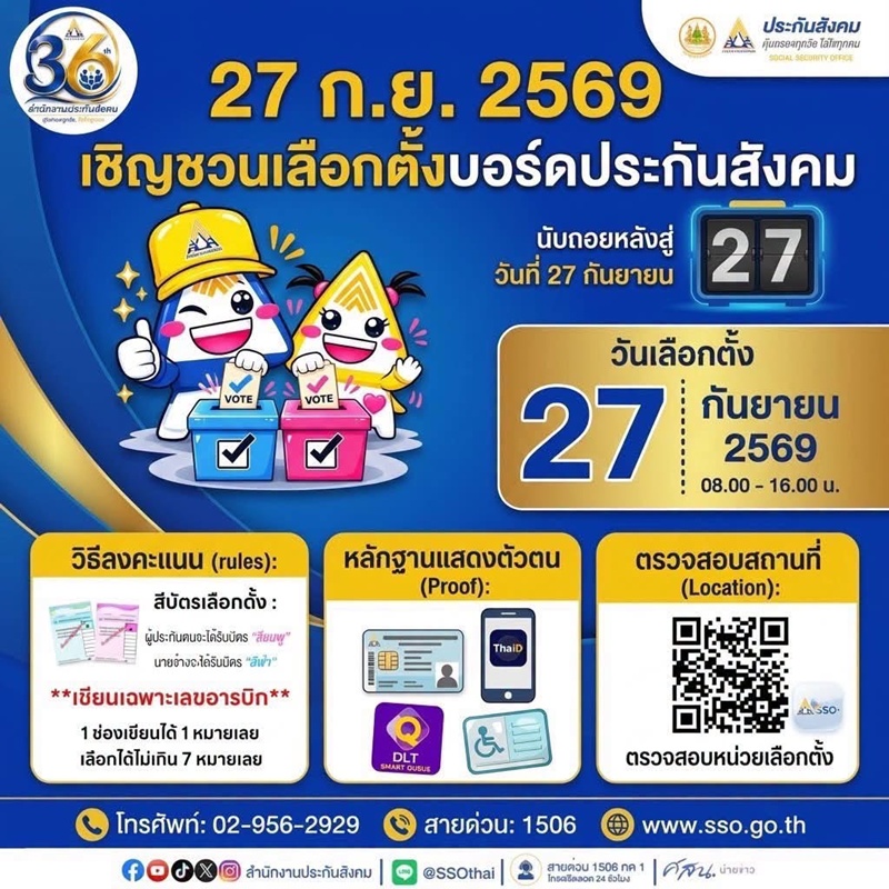 เลือกตั้งคณะกรรมการประกันสังคม 2569