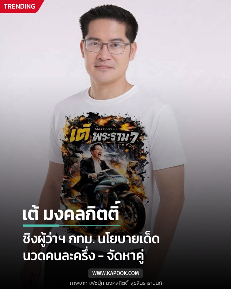 เต้ มงคลกิตติ์ สุขสินธารานนท์