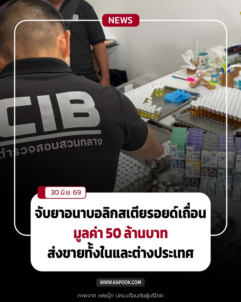 ยาอนาบอลิกสเตียรอยด์เถื่อน