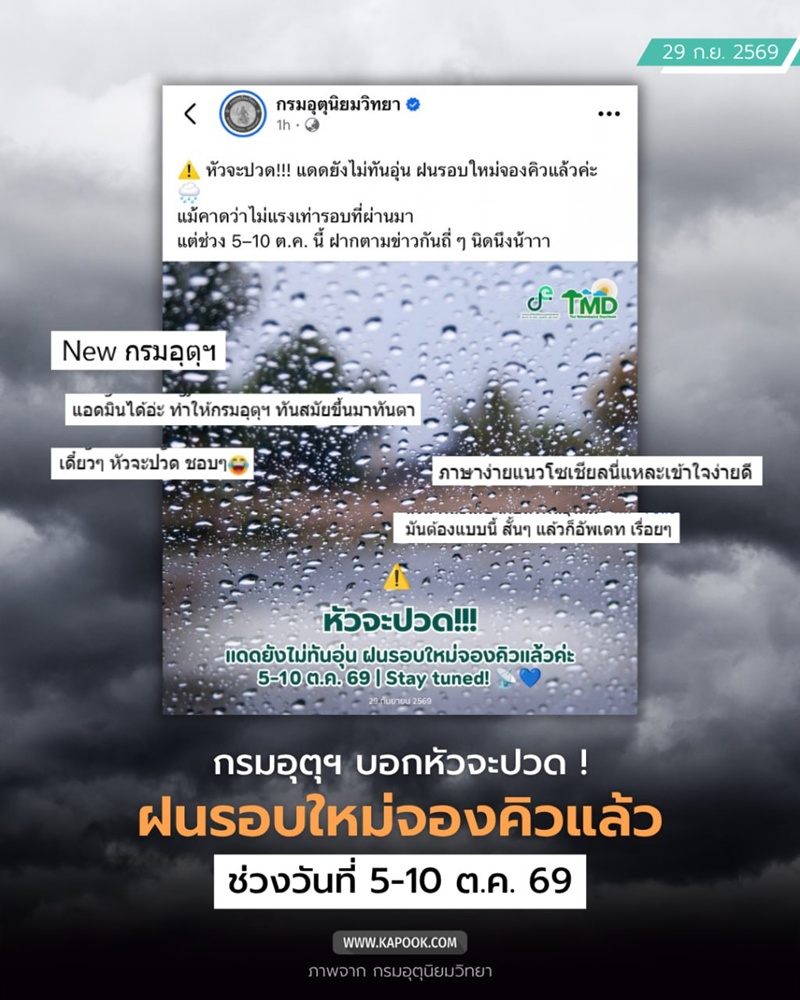 ฝนรอบใหม่ 5-10 ต.ค. นี้