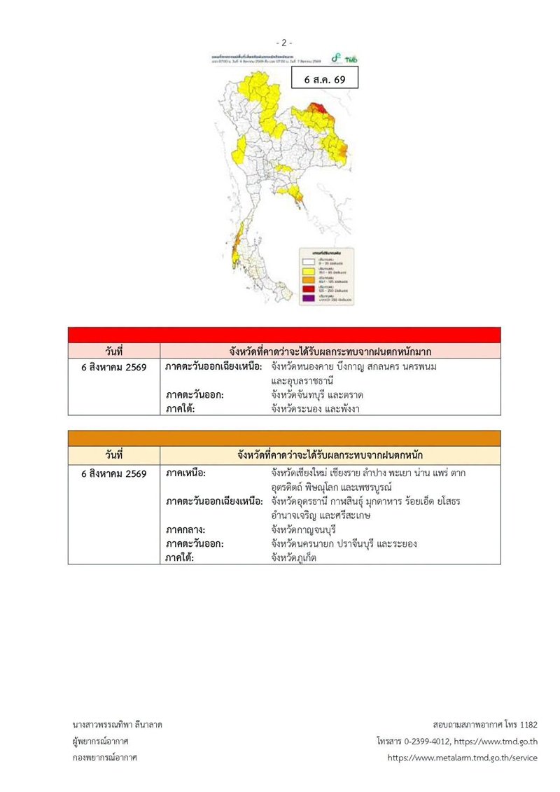 จังหวัดฝนตกหนักถึงหนักมาก