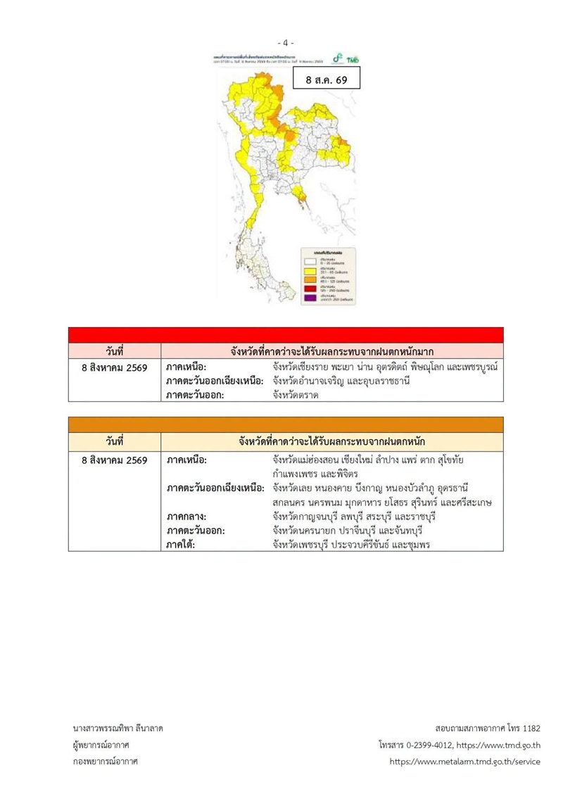 จังหวัดฝนตกหนักถึงหนักมาก