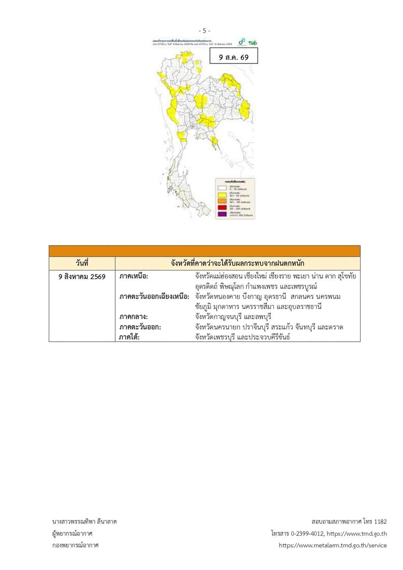 จังหวัดฝนตกหนักถึงหนักมาก