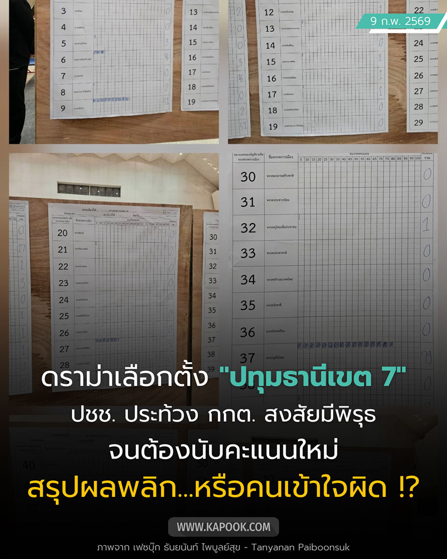 เลือกตั้ง 2569 เขต 7 ปทุมธานี