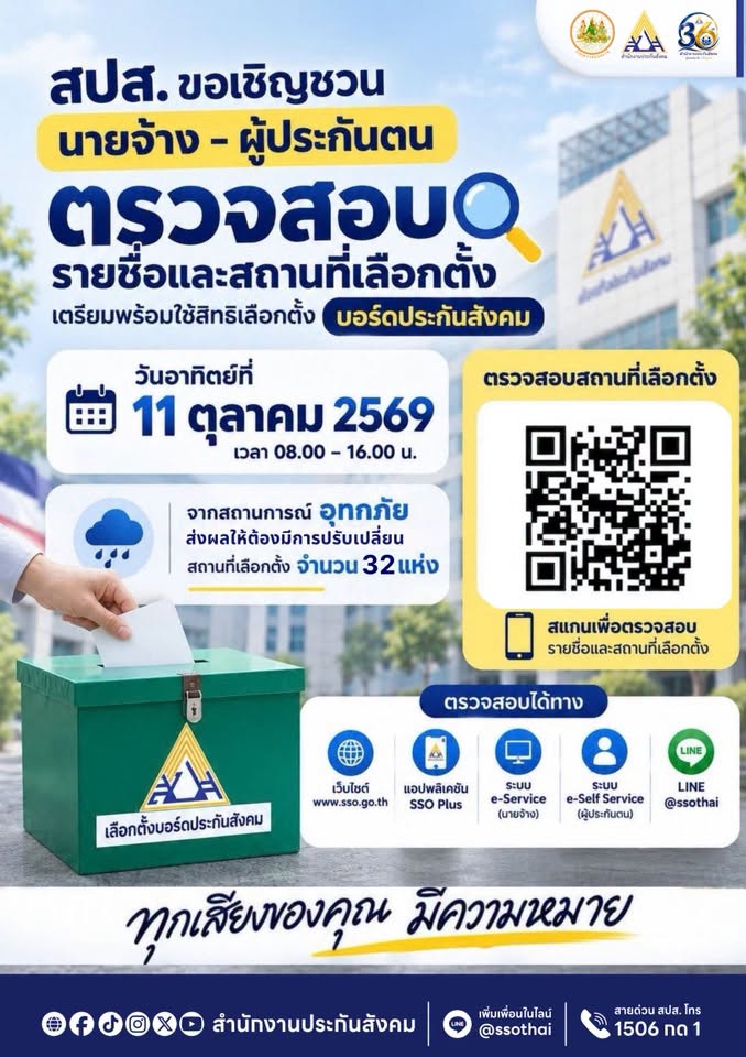 เลือกตั้งบอร์ดประกันสังคม 69