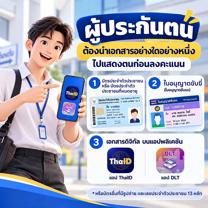 เลือกตั้งบอร์ดประกันสังคม 69