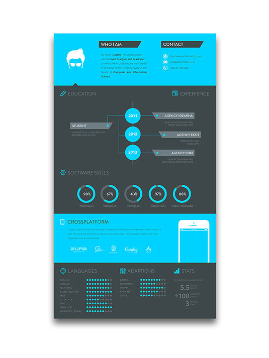 10 ไอเดียการ ทำเรซูเม่เจ๋ง ๆ ของเหล่ากราฟิคดีไซเนอร์ 