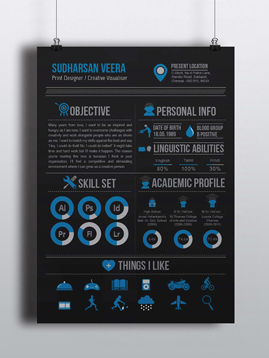 10 ไอเดียการ ทำเรซูเม่เจ๋ง ๆ ของเหล่ากราฟิคดีไซเนอร์ 