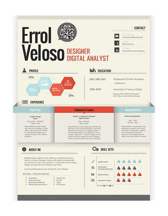 10 ไอเดียการ ทำเรซูเม่เจ๋ง ๆ ของเหล่ากราฟิคดีไซเนอร์ 