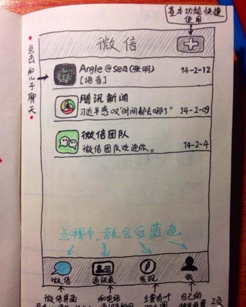 คู่มือการใช้งาน WeChat