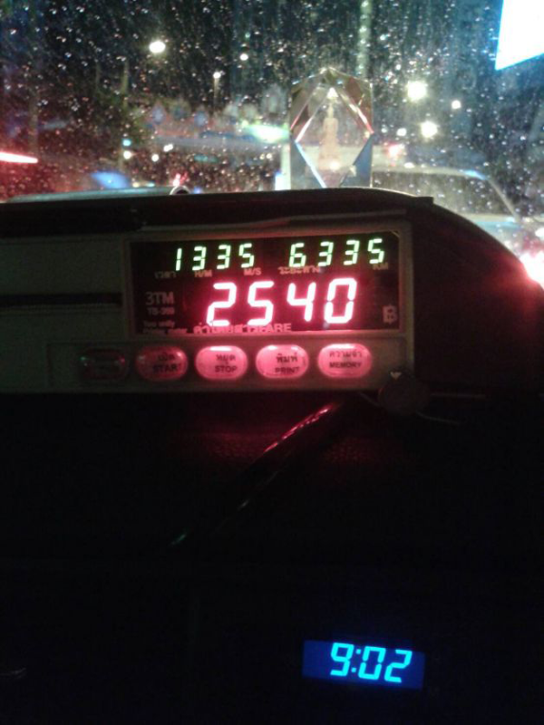 มิเตอร์พุ่ง