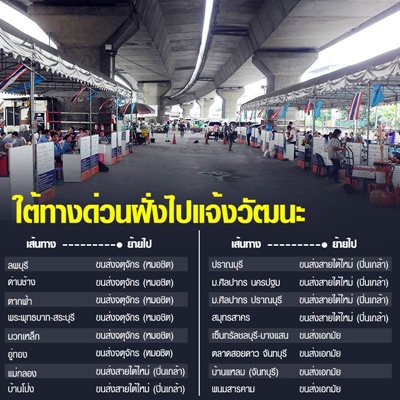 ย้ายรถตู้อนุสาวรีย์ชัยสมรภูมิ คนไทยพร้อมแล้วหรือยัง