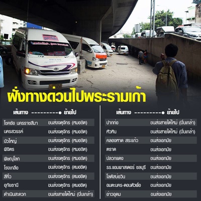 ย้ายรถตู้อนุสาวรีย์ชัยสมรภูมิ คนไทยพร้อมแล้วหรือยัง