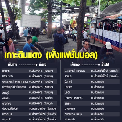 ย้ายรถตู้อนุสาวรีย์ชัยสมรภูมิ คนไทยพร้อมแล้วหรือยัง