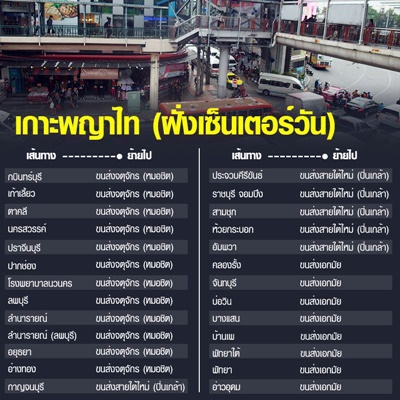 ย้ายรถตู้อนุสาวรีย์ชัยสมรภูมิ คนไทยพร้อมแล้วหรือยัง