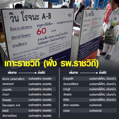 ย้ายรถตู้อนุสาวรีย์ชัยสมรภูมิ คนไทยพร้อมแล้วหรือยัง