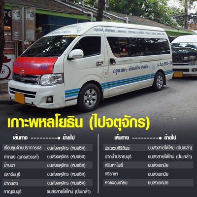 ย้ายรถตู้อนุสาวรีย์ชัยสมรภูมิ คนไทยพร้อมแล้วหรือยัง