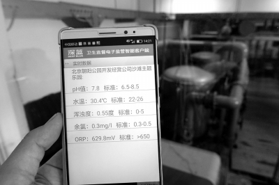 สระว่ายน้ำประเทศจีน