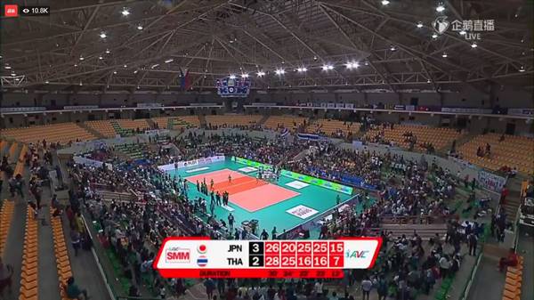 วอลเลย์บอลหญิงชิงแชมป์เอเชีย