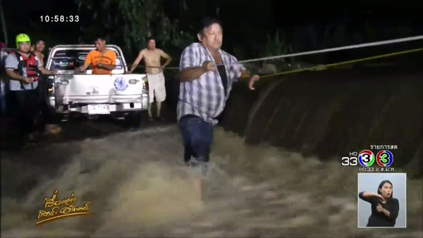 น้ำท่วม