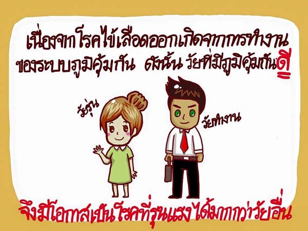 การ์ตูนโรคไข้เลือดออก