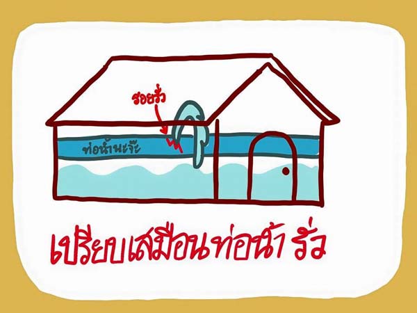 การ์ตูนโรคไข้เลือดออก
