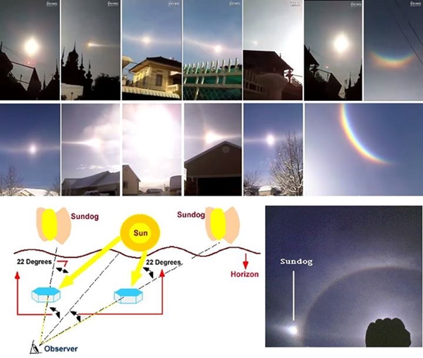 ตื่นตา กัมพูชาตะลึงพระอาทิตย์ 5 ดวงโผล่บนท้องฟ้า
