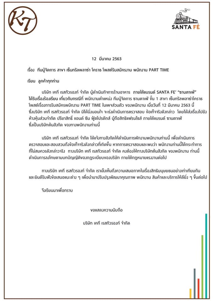 ฉีกใบสมัครพาร์ทไทม์