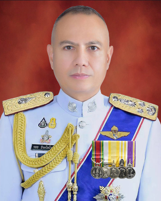 ฉายาตำรวจ 2564