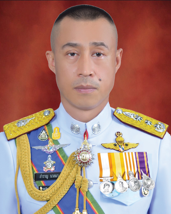 ฉายาตำรวจ 2564