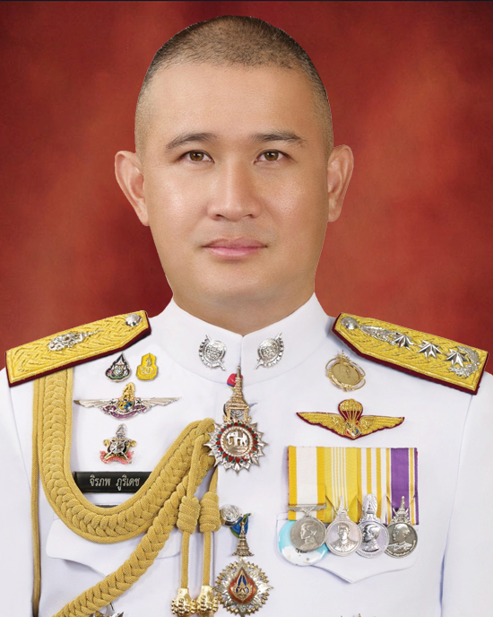 ฉายาตำรวจ 2564